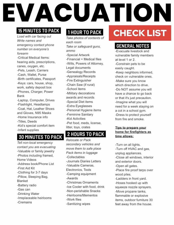 Evacuation Checklist